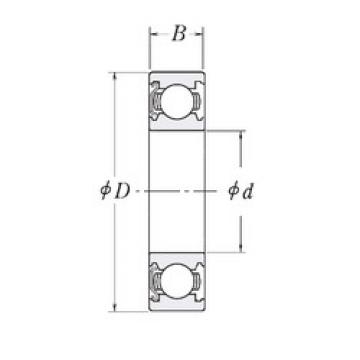 підшипник LJ5/8-Z RHP