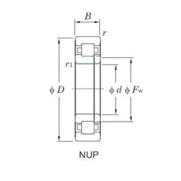 підшипник BC1B322011C3 SKF