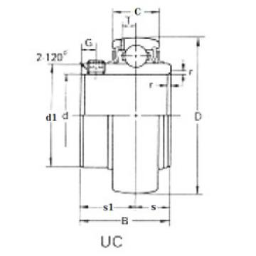 підшипник UC201 CRAFT