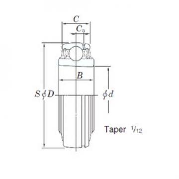 підшипник UK217 KOYO