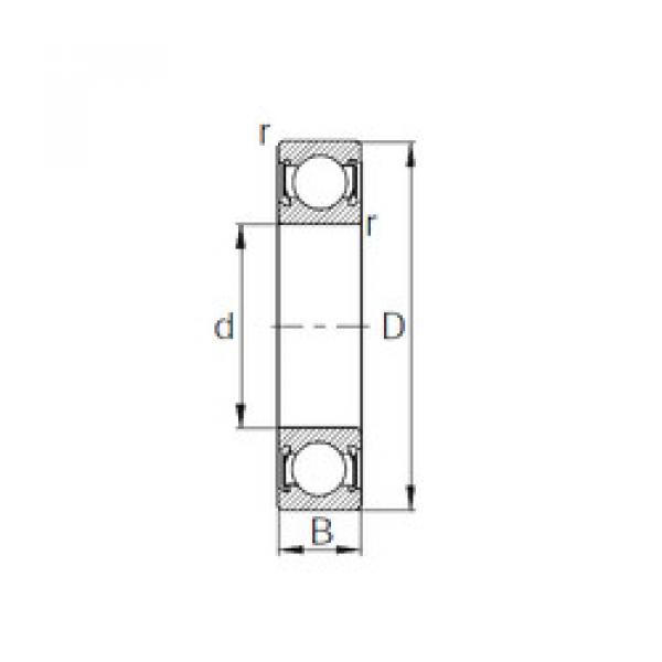 підшипник 6015-2RS CYSD #1 image