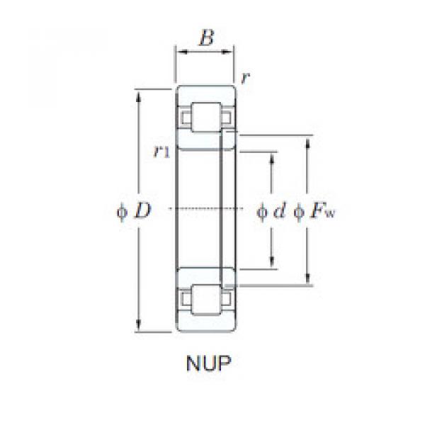 підшипник BC1B322011C3 SKF #1 image