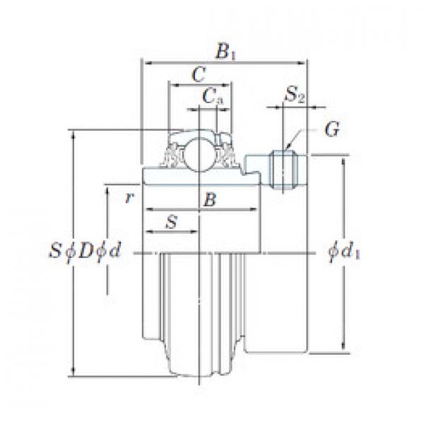 підшипник NA207-20 KOYO #1 image