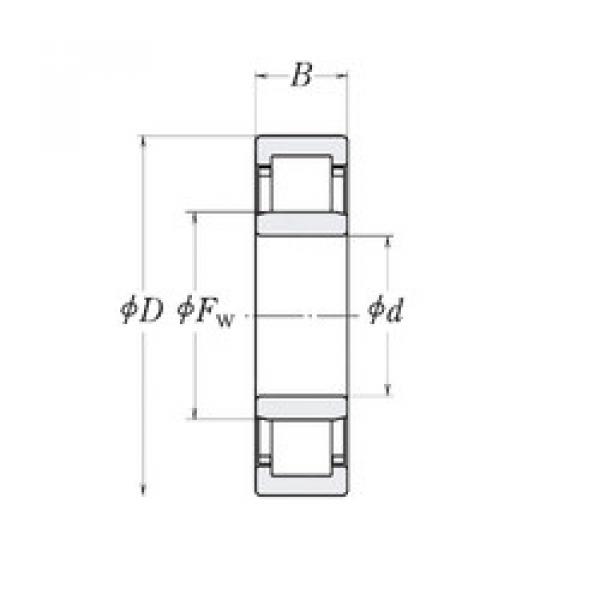 підшипник MMRJ4.1/4 RHP #1 image