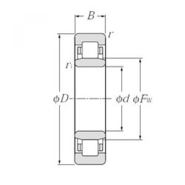 підшипник NU215 NTN #1 image