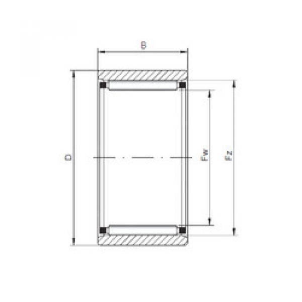 підшипник RNAO17x25x13 CX #1 image