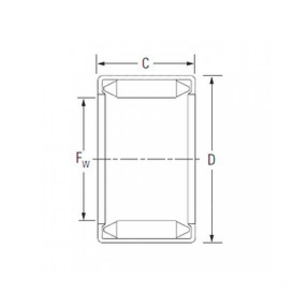 підшипник 22BM2820 KOYO #1 image