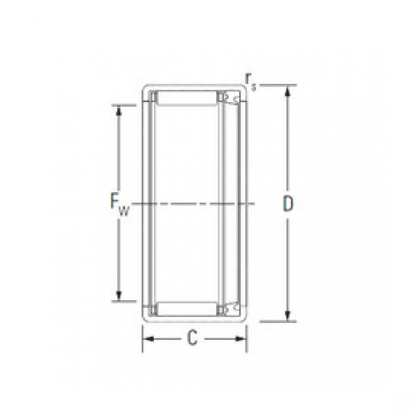 підшипник HK1414RS KOYO #1 image