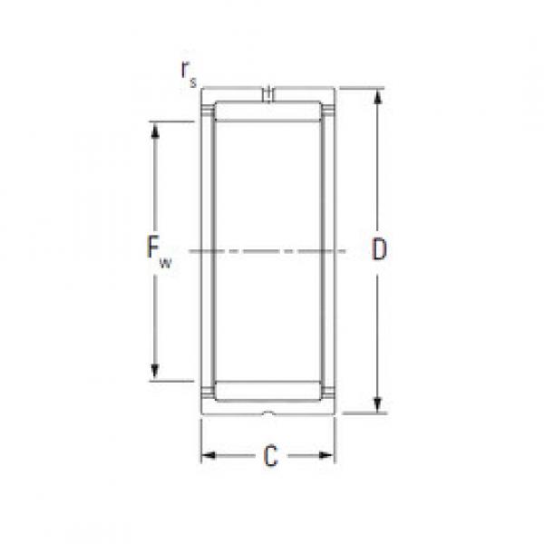 підшипник RNA5910 KOYO #1 image