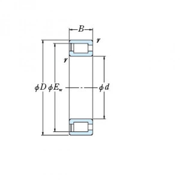 Bearing NCF1840V #2 image