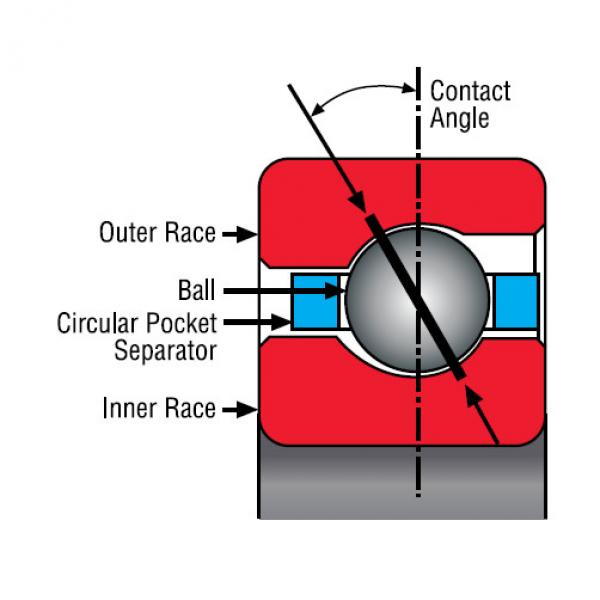 Bearing JA030XP0 #1 image